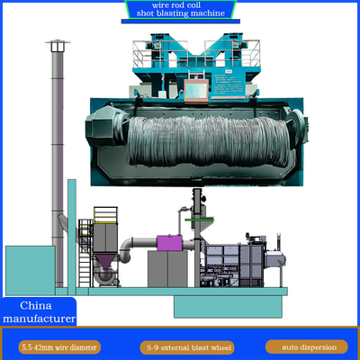 PLC Controlled Mandrel Shot Blasting Machine with Smooth Operation in 6.5*5.5*6m Size