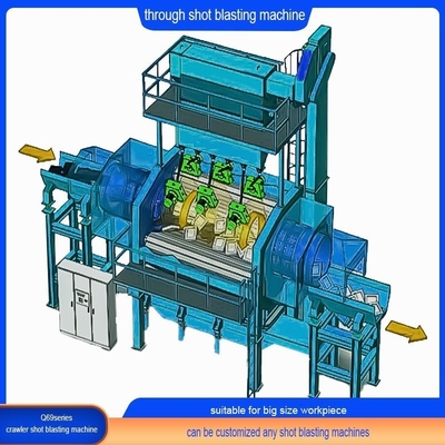 Pumingwei 's Customized Roller Conveying Shot Blasting Machine for Industrial Needs