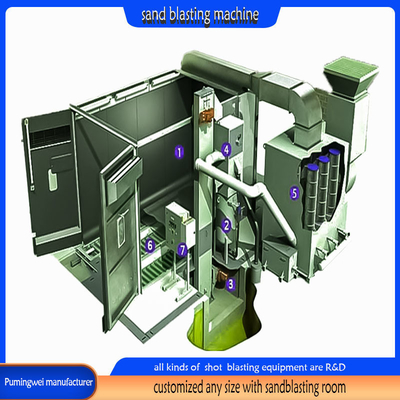 20 Years Industrial Experience Customized Sandblasting Rooms for Derusting Workpieces