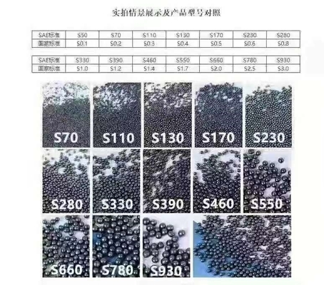 Dry Spray Sandblasting Method S110 Steel Shot with Customization and 0.3mm Diameter