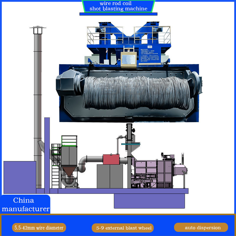 PLC Controlled Mandrel Shot Blasting Machine with Smooth Operation in 6.5*5.5*6m Size