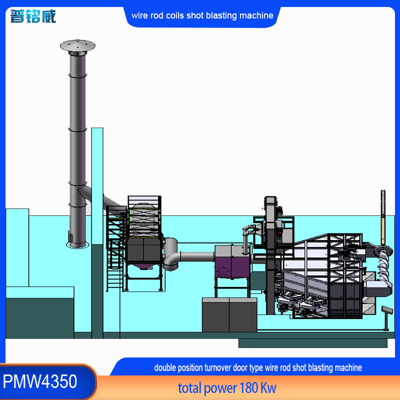 Automatic Wire Surface Derusting Shot Blasting Machine with Two Mandrils and One Door